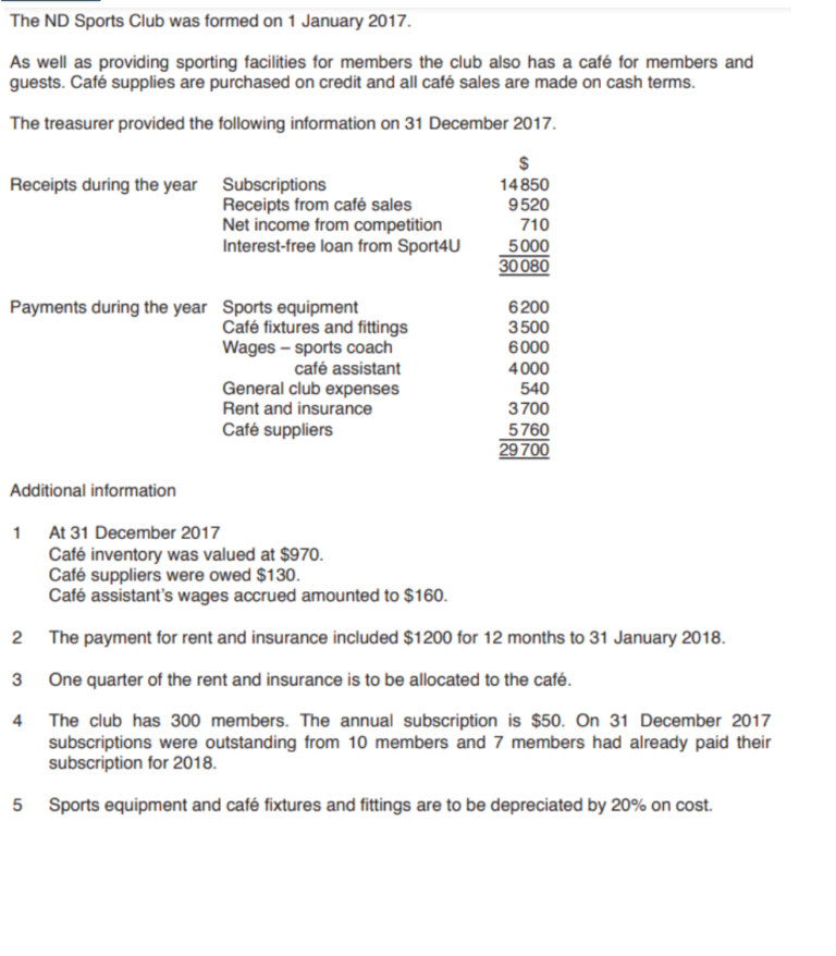 Accounts of clubs and societies notes